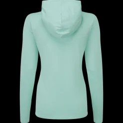ThermoSeries Hoodie